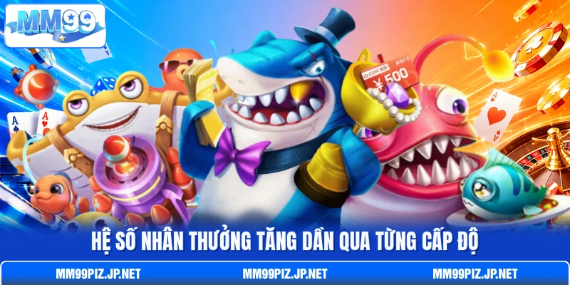 Hệ số nhân thưởng tăng dần qua từng cấp độ Hệ số nhân thưởng tăng dần qua từng cấp độ