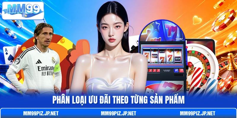 Phân loại ưu đãi theo từng sản phẩm